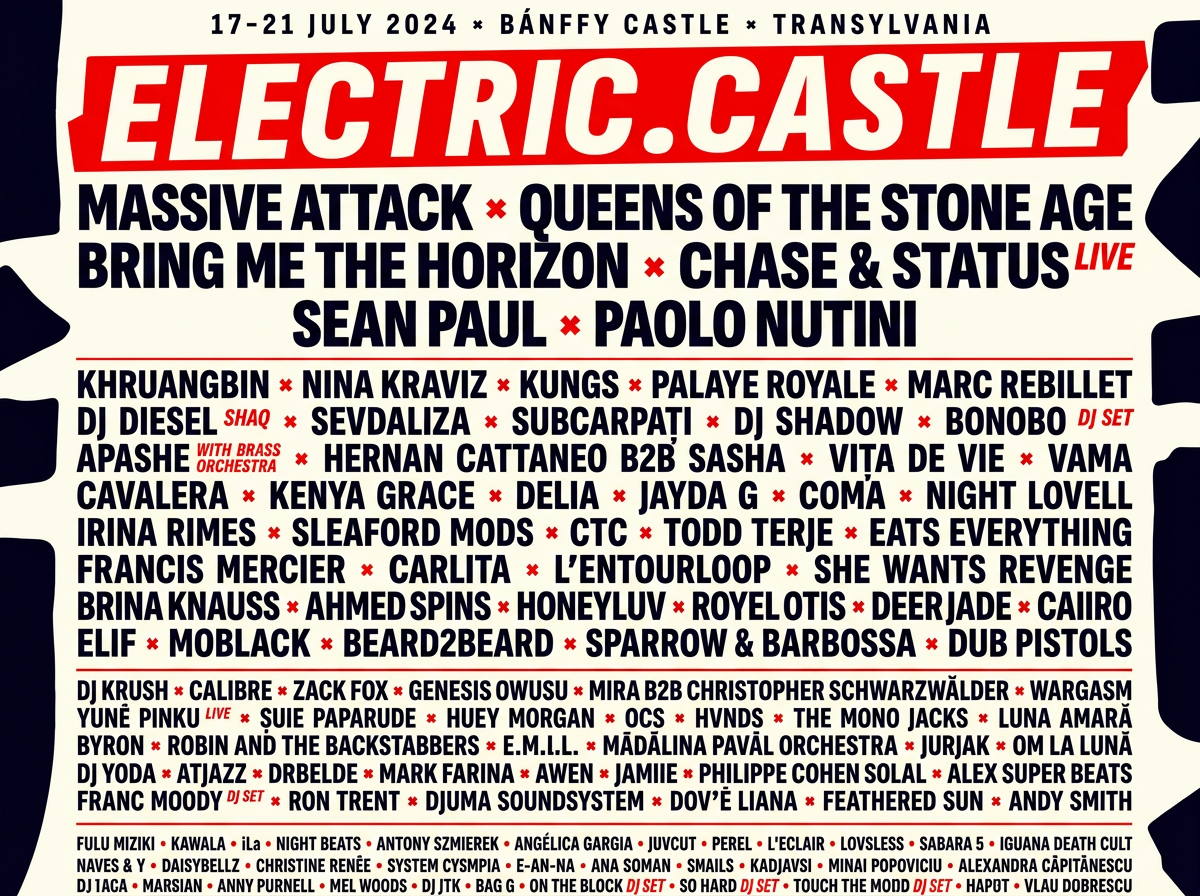 Electric Castle 2024-2025