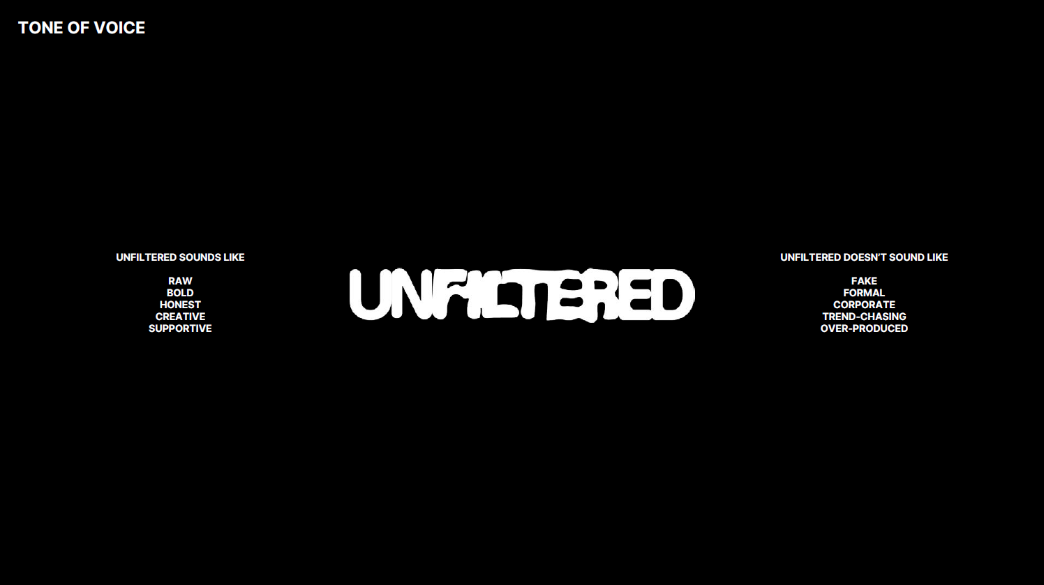 Unfiltered — 4