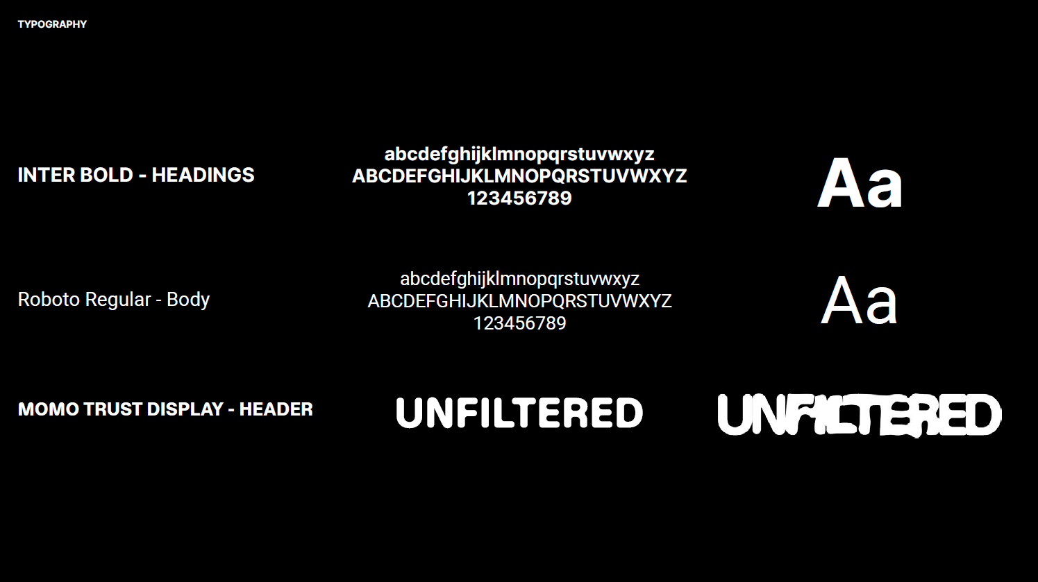 Unfiltered — 5